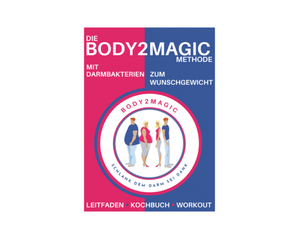 Die BODY2MAGIC Methode Erfahrungen